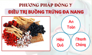 buồng trứng đa nang